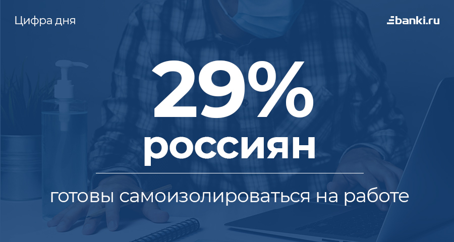 Цифра дня: сколько россиян готовы жить на работе во время карантина