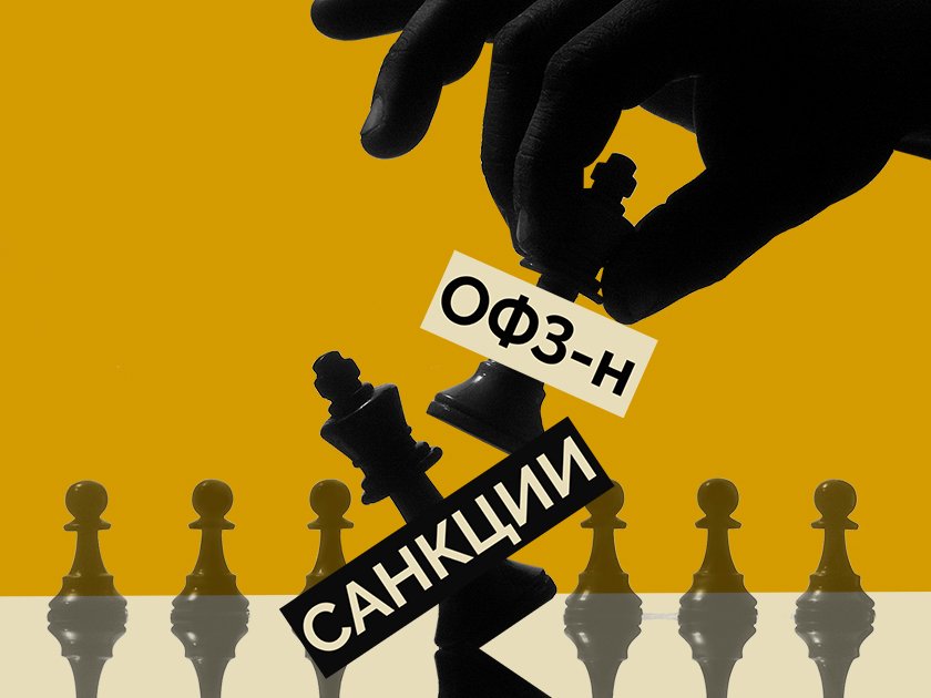 Стратегия «Антисанкции»