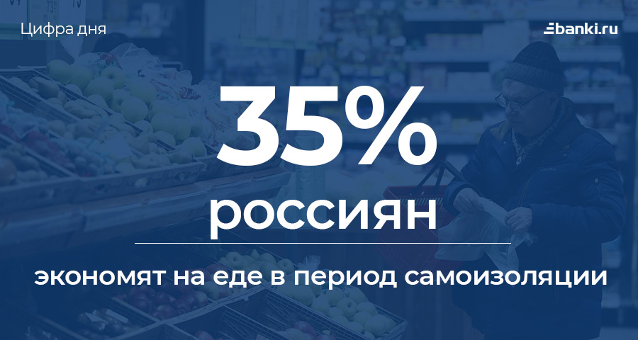Цифра дня: сколько россиян экономят на еде