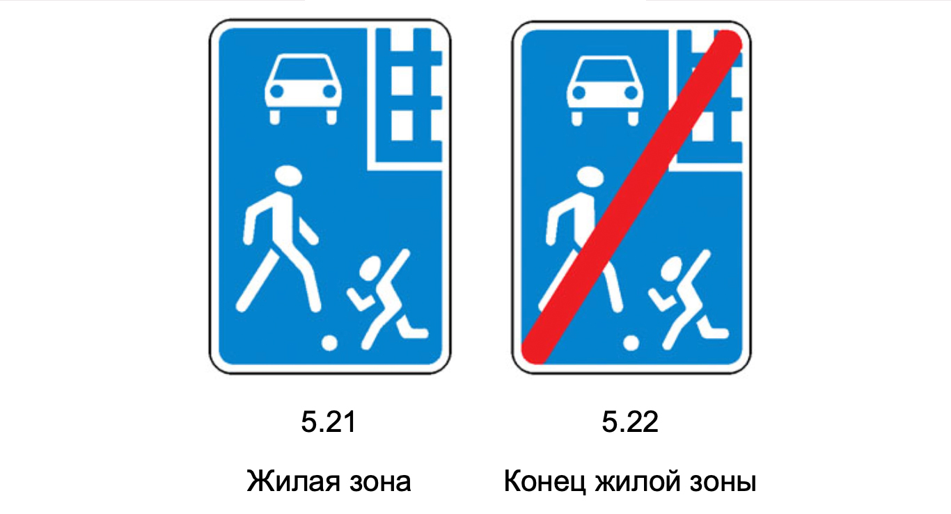 Как избежать штрафов за проезд по двору | Банки.ру