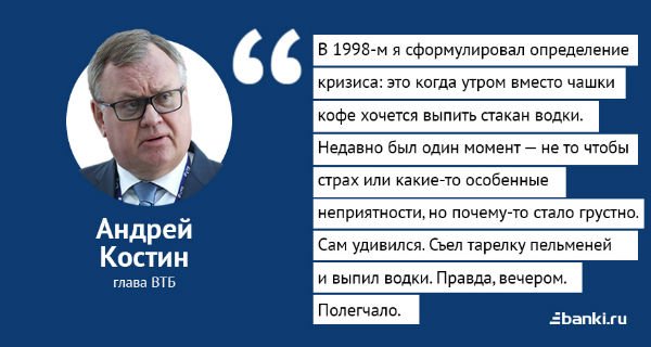 Изображение темы дня