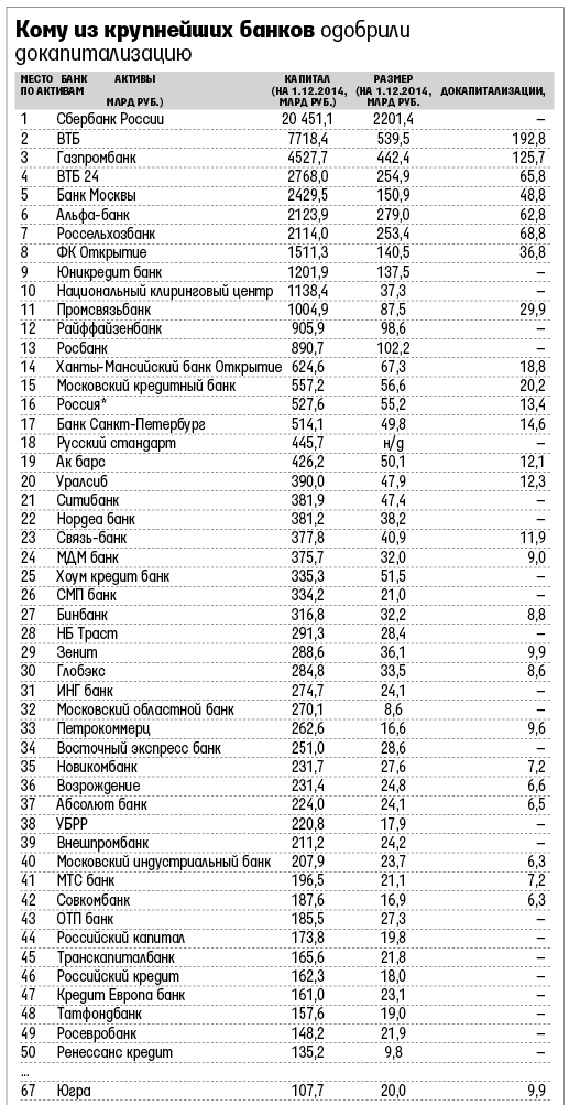 Подарок-сюрприз в воздушном шаре - 7 Даров Подарки на 8 марта своими руками