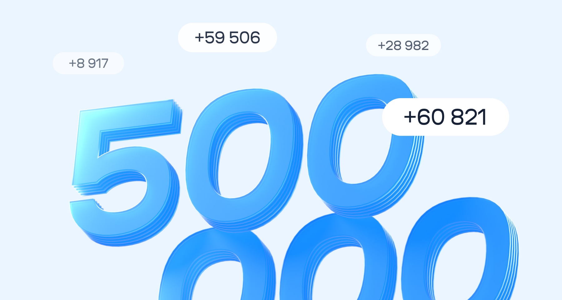 Сколько денег придет с вклада на 500 000 рублей? Сделали расчеты в таблице
