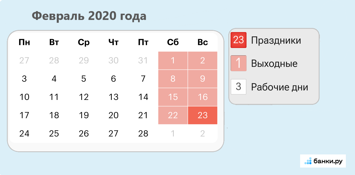 Производственный календарь на 2025 год: когда и как будут отдыхать россияне 25.1