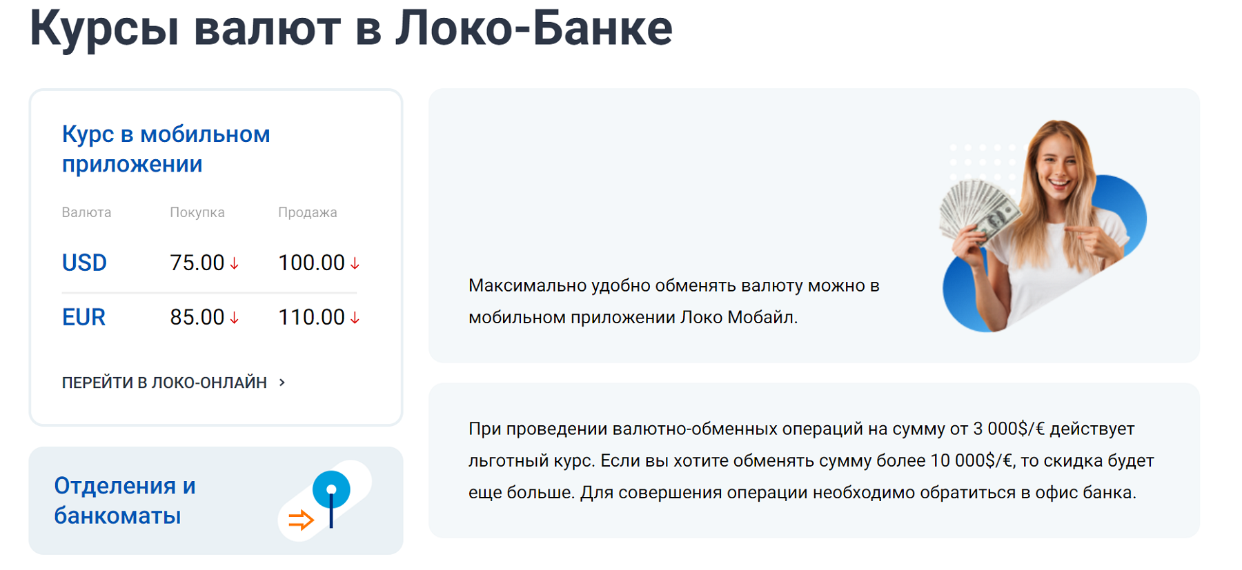 5 продуктов от Локо-Банка, которые поддержат в трудные времена | Банки.ру