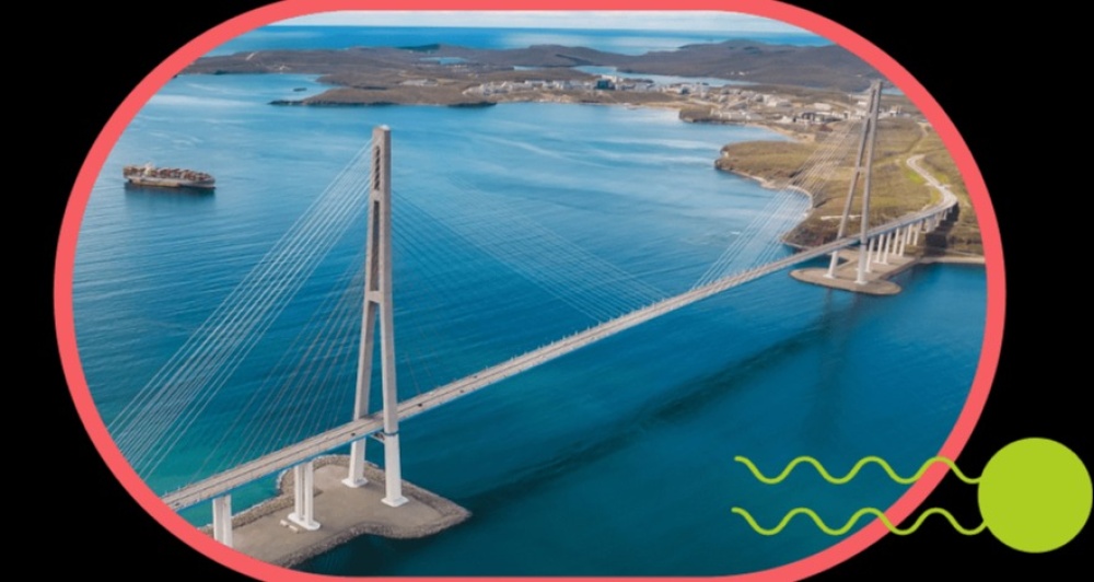 Изображение темы дня