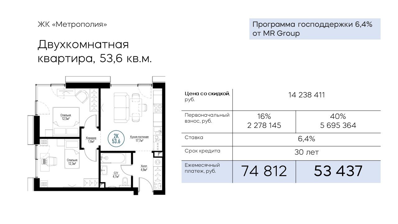 Какие льготные программы для покупки недвижимости действуют в 2022-2023  году | Банки.ру