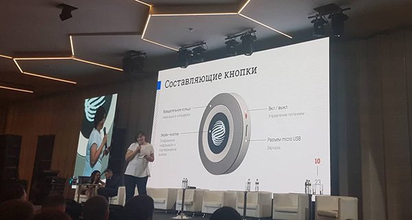 Изображение темы дня