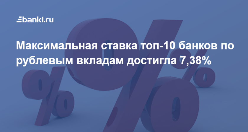 Максимальная ставка топ-10 банков по рублевым вкладам достигла 7,38% 13.12.2018 | Банки.ру