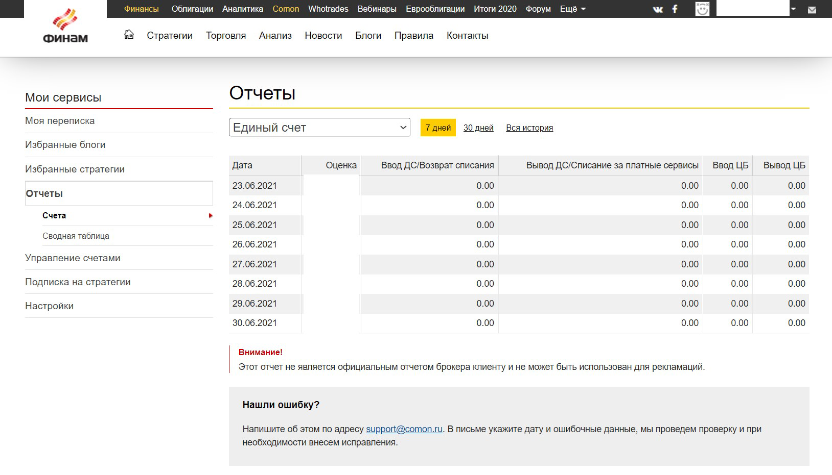 Пользователи счет. Отчет Финам. Комон ру. Вклад Финам. Comon finam.